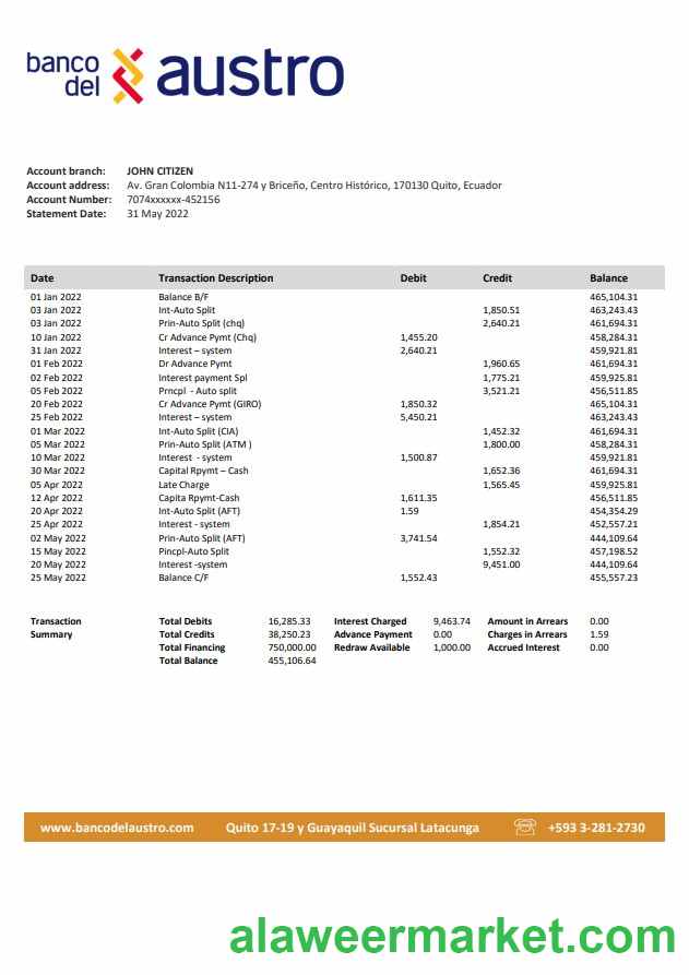 Ecuador Banco del Austro bank statement
